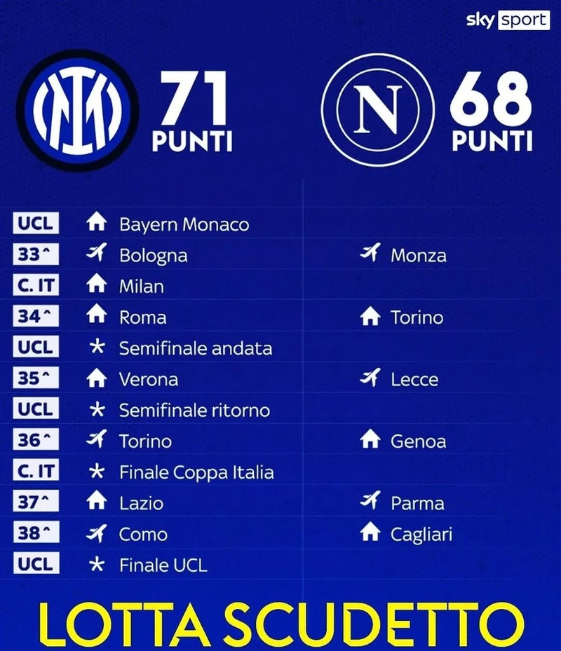 爱游戏体育app下载-国际比赛日国际米兰调整名单以备意大利杯，复出首秀环节打磨，信心回归，控场能力受关注的简单介绍