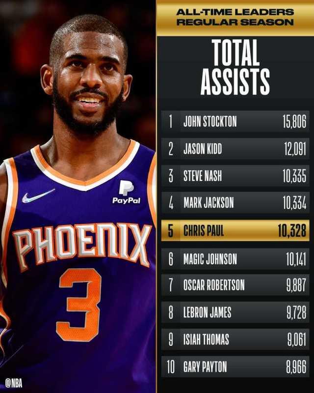 爱游戏手机版-包含窗口期NBA总决赛焦点战,芝加哥公牛迎来里程碑,管理层满意,年轻球员得到机会的词条